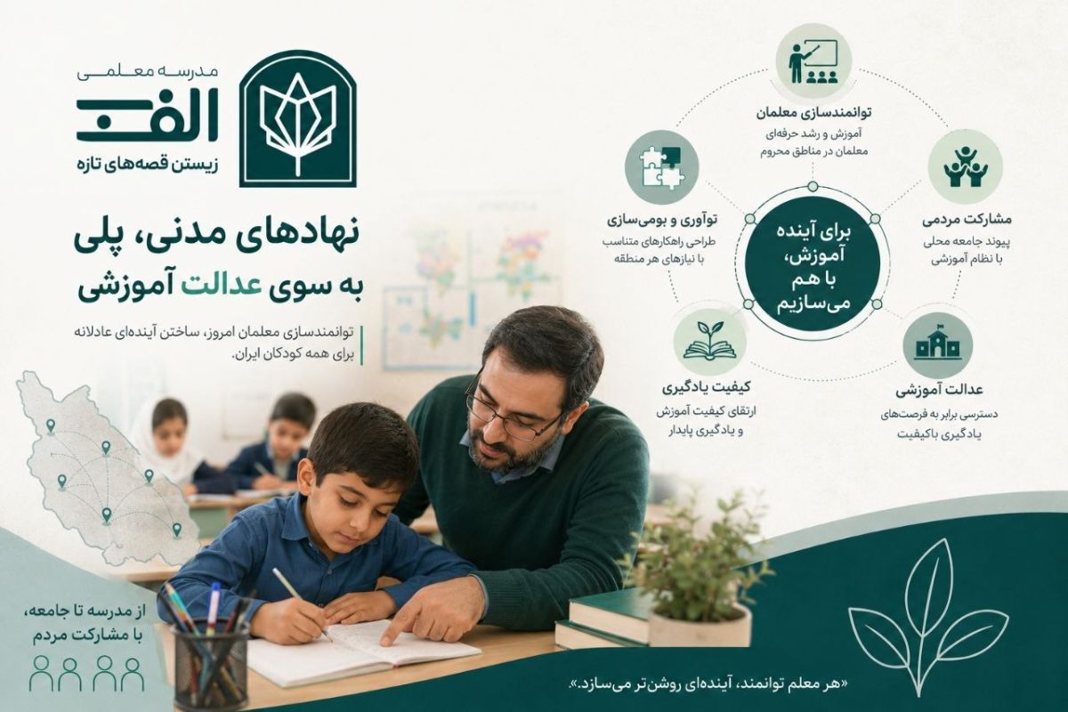 نهادهای مدنی و کنشگری در آموزش