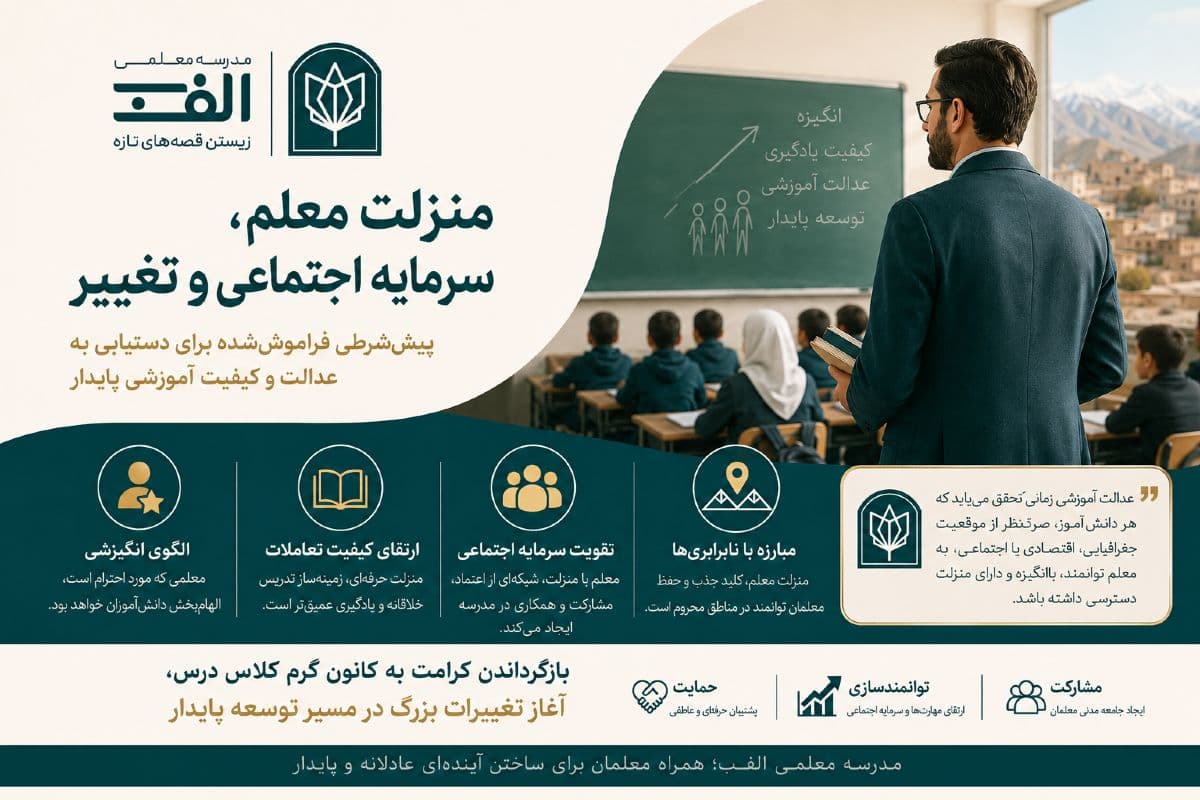 منزلت معلم، سرمایه اجتماعی و تغییر - تصویر 1