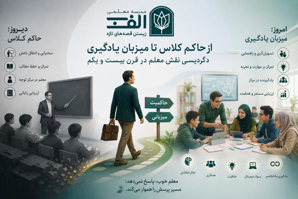 از حاکم کلاس تا میزبان یادگیری: دگردیسی نقش معلم در قرن بیست و یکم - تصویر 1