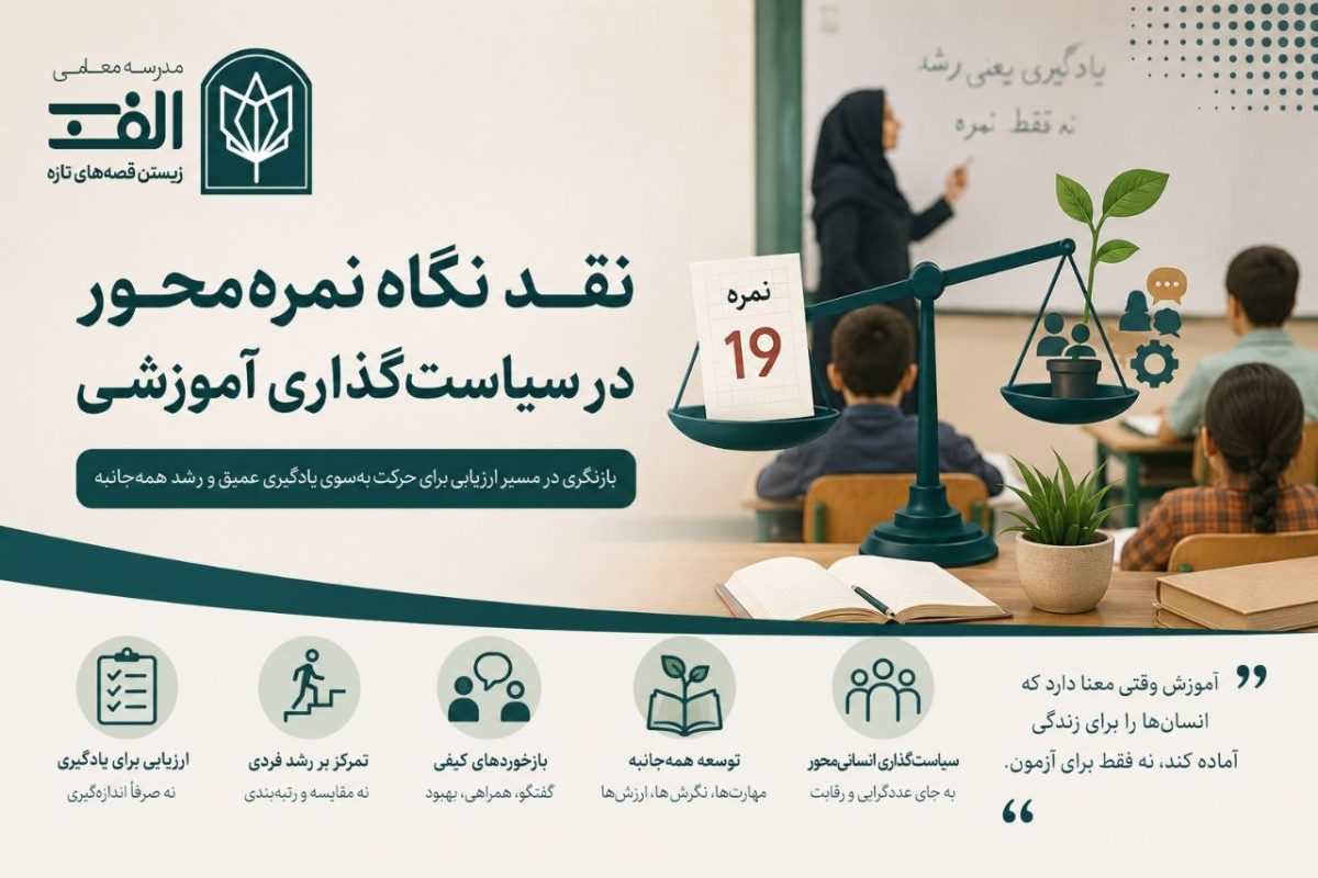 نقد نگاه نمره‌محور در سیاست‌گذاری آموزشی - قسمت اول - تصویر 1