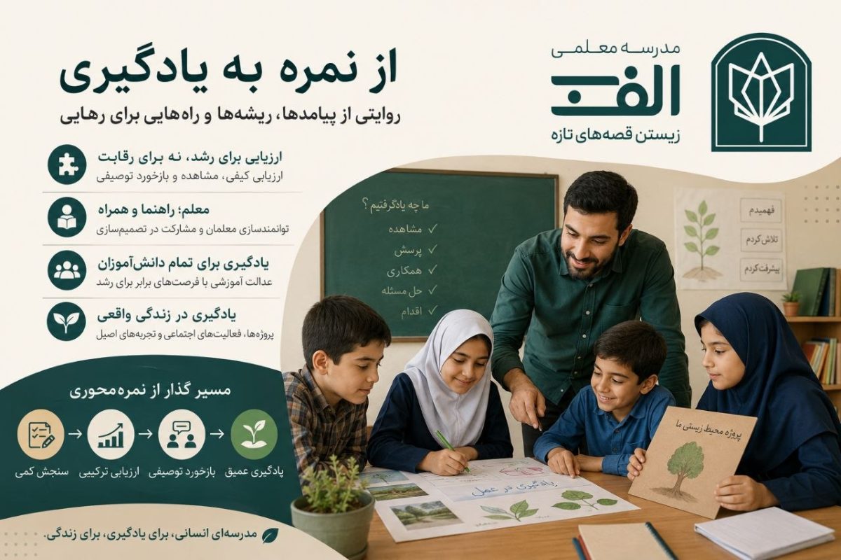 نقد نگاه نمره‌محور در سیاست‌گذاری آموزشی - قسمت دوم - تصویر 1