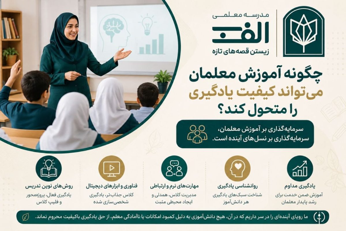 چگونه آموزش معلمان می‌تواند کیفیت یادگیری را متحول کند؟ - تصویر 1