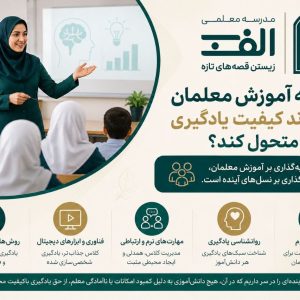 چگونه آموزش معلمان می‌تواند کیفیت یادگیری را متحول کند؟ - تصویر 1